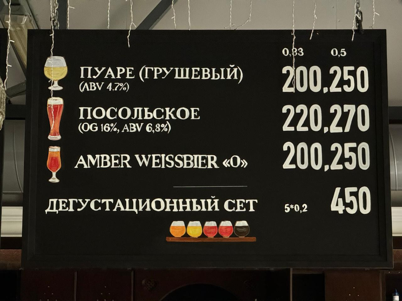 Роспись стен, мебели