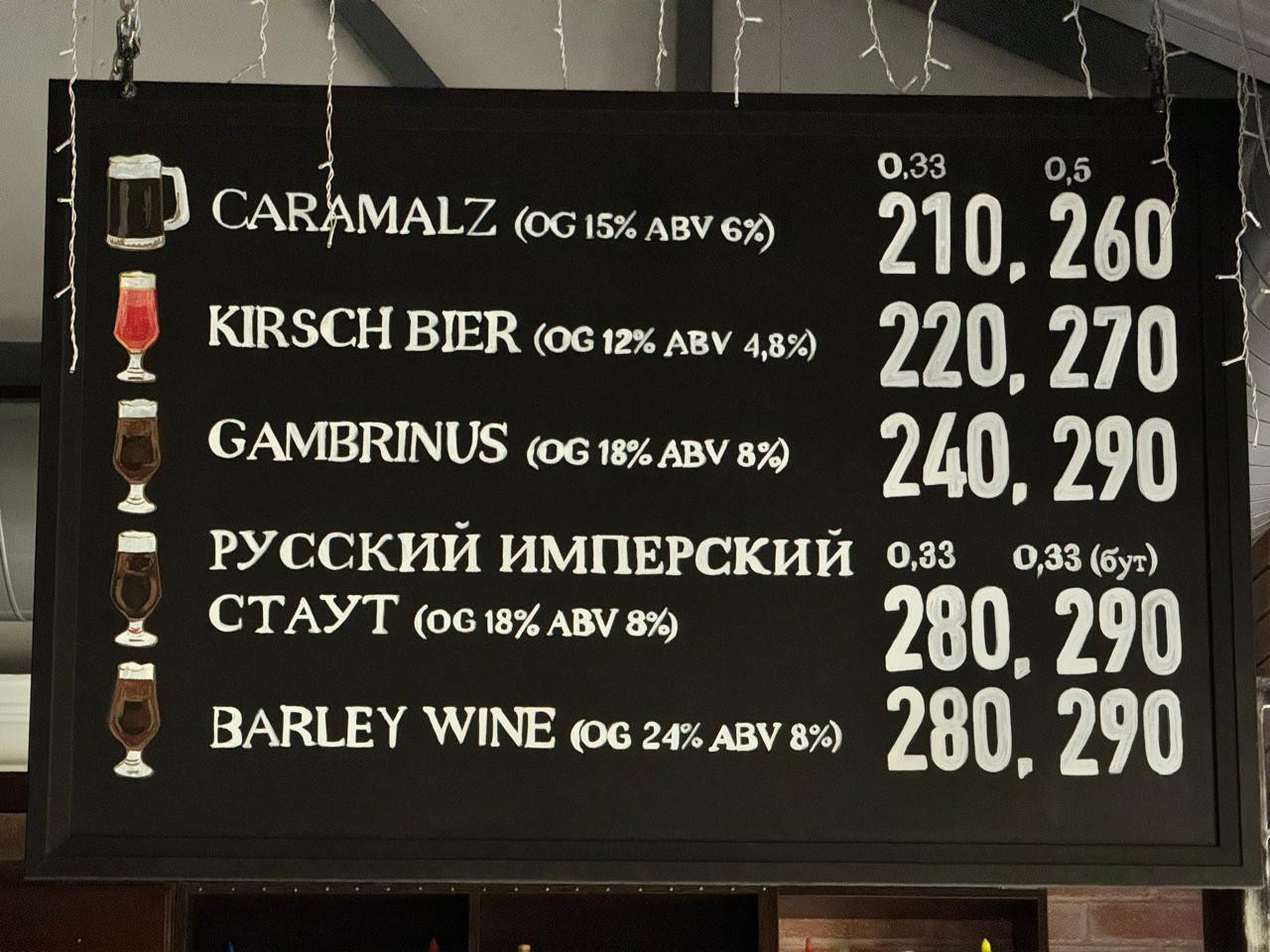 Роспись стен, мебели