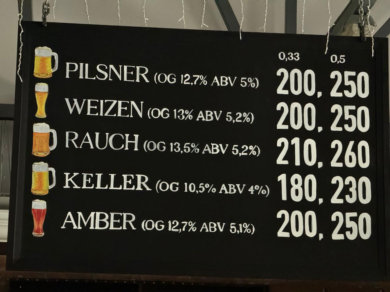 Роспись стен, мебели