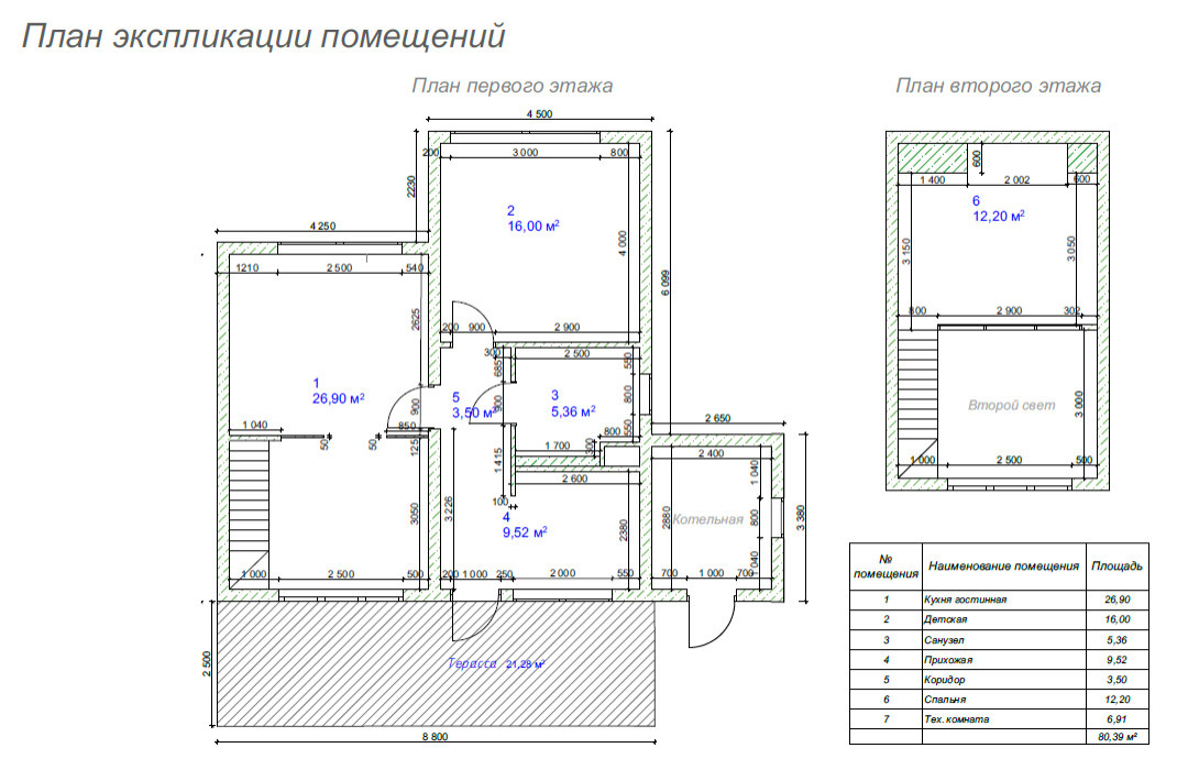 Примеры чертежей