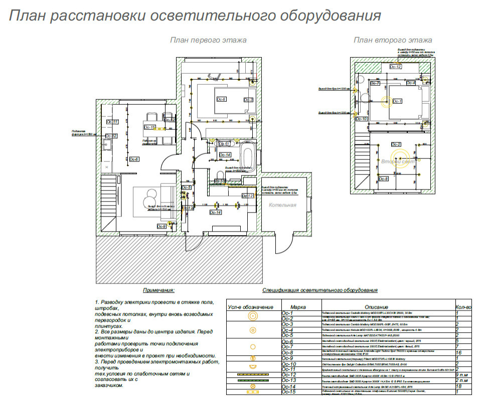 Примеры чертежей