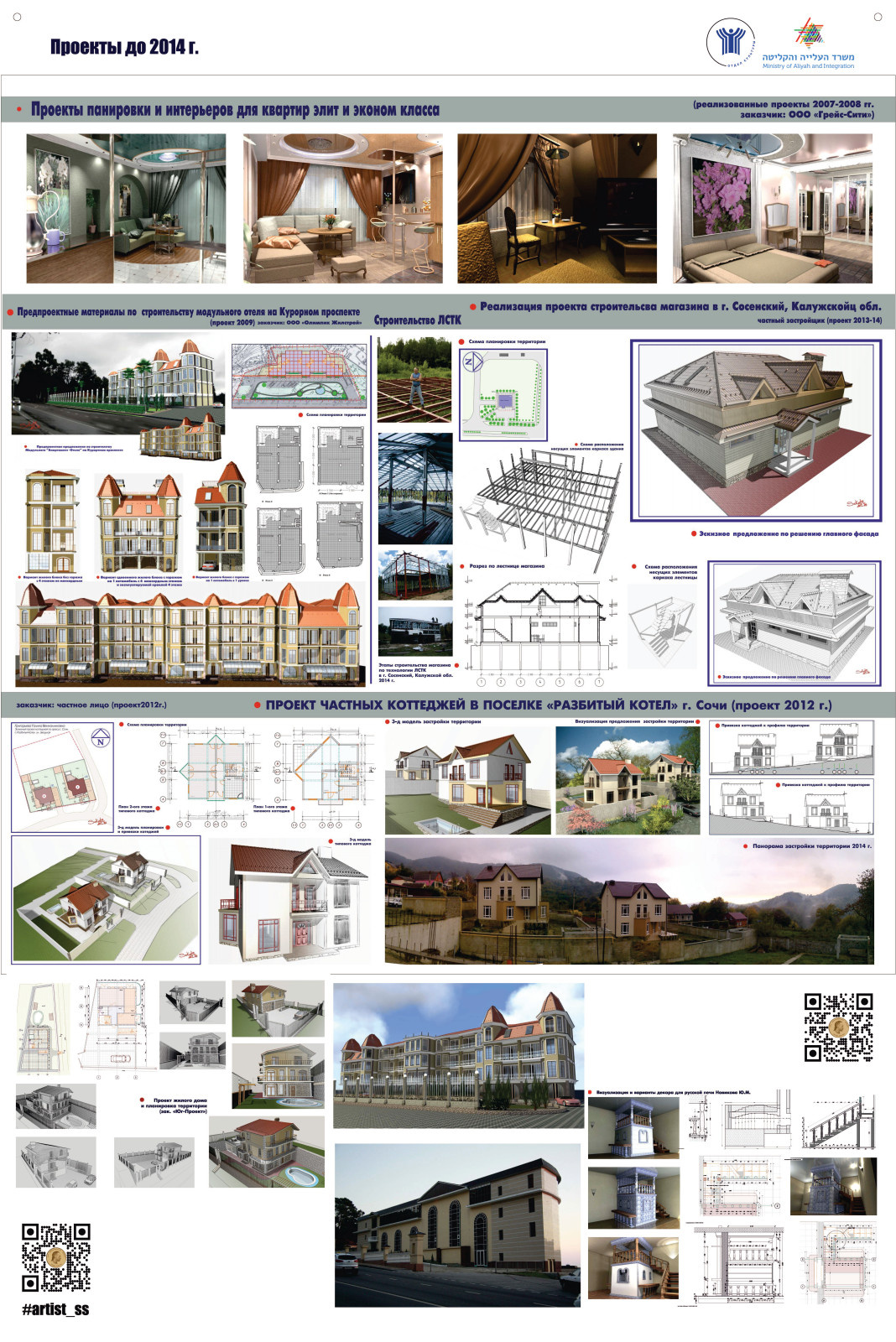 0_Выставка в Хайфе