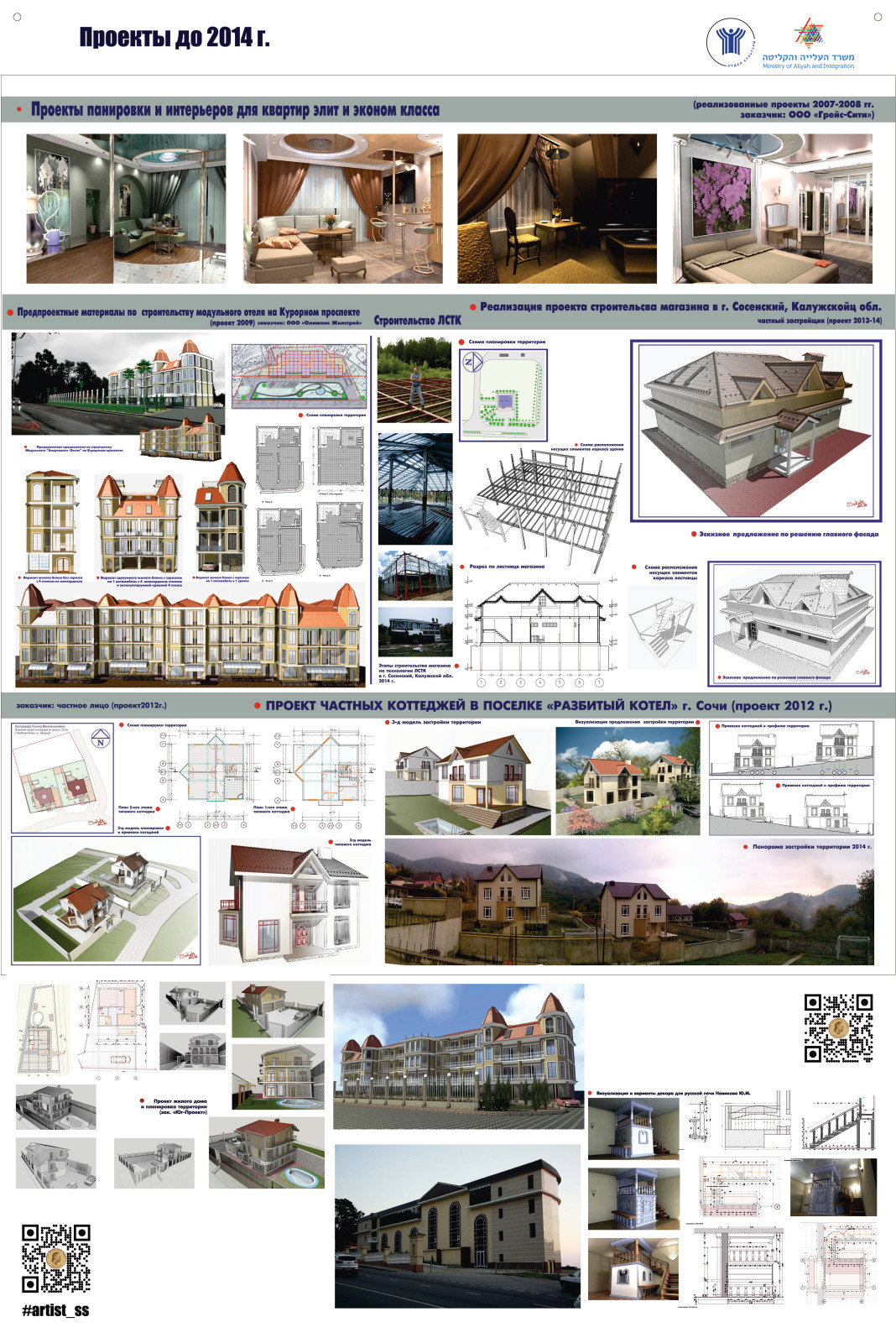 0_Выставка в Хайфе