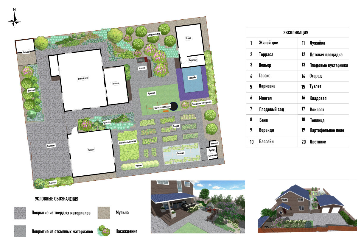 ОНТ Пшеничное