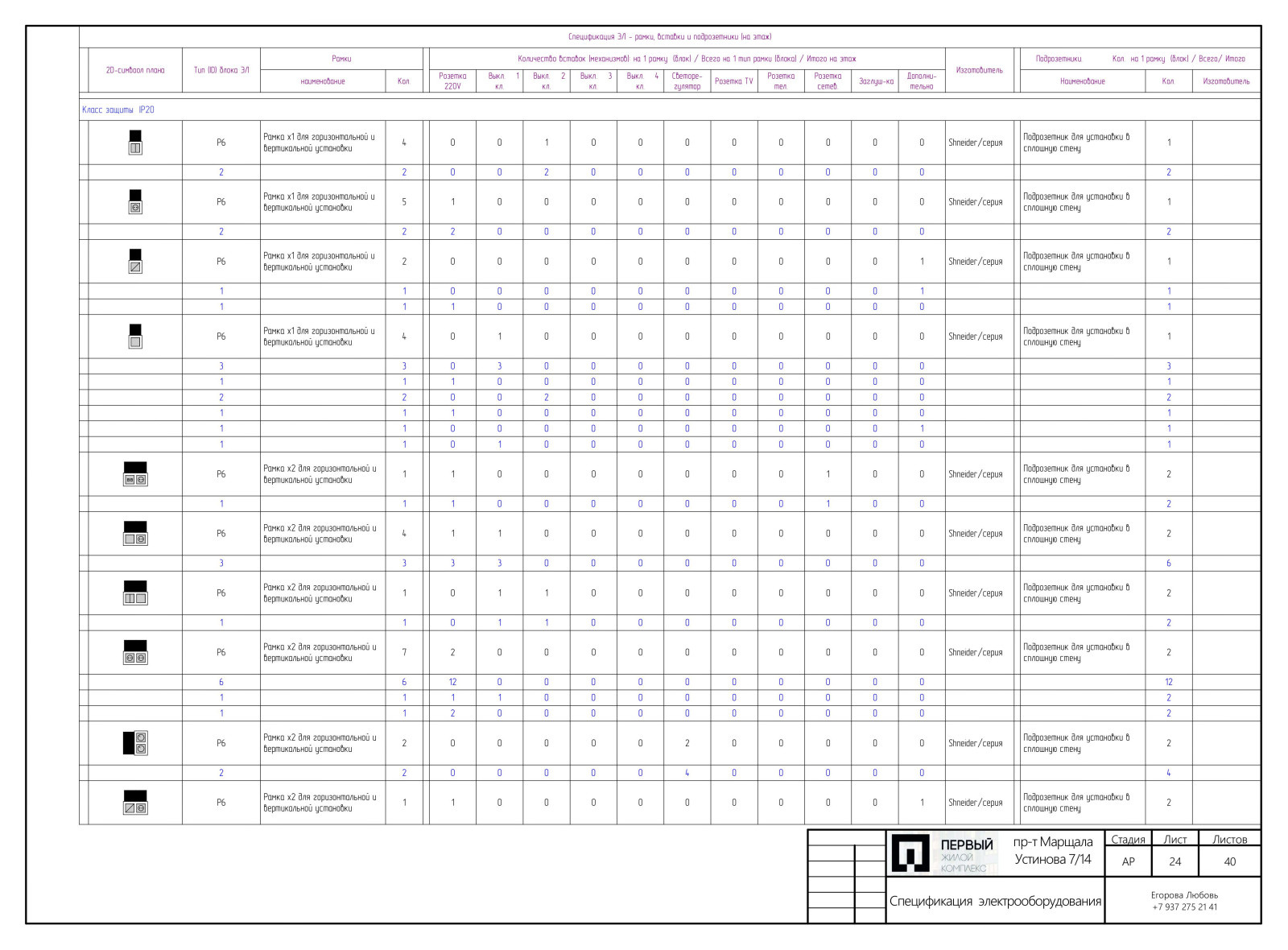 Проект 3х комн. квартиры М.Устинова