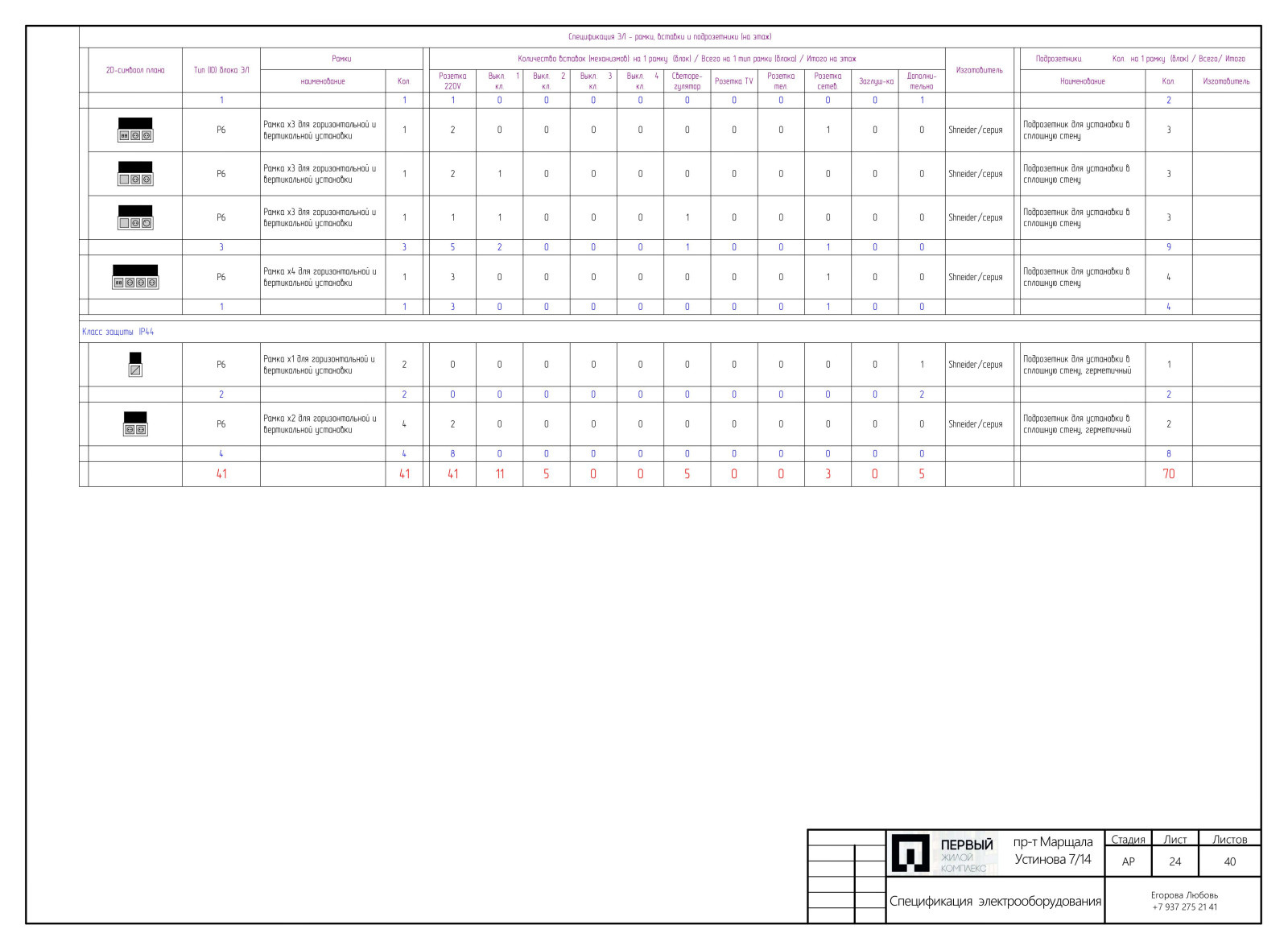 Проект 3х комн. квартиры М.Устинова