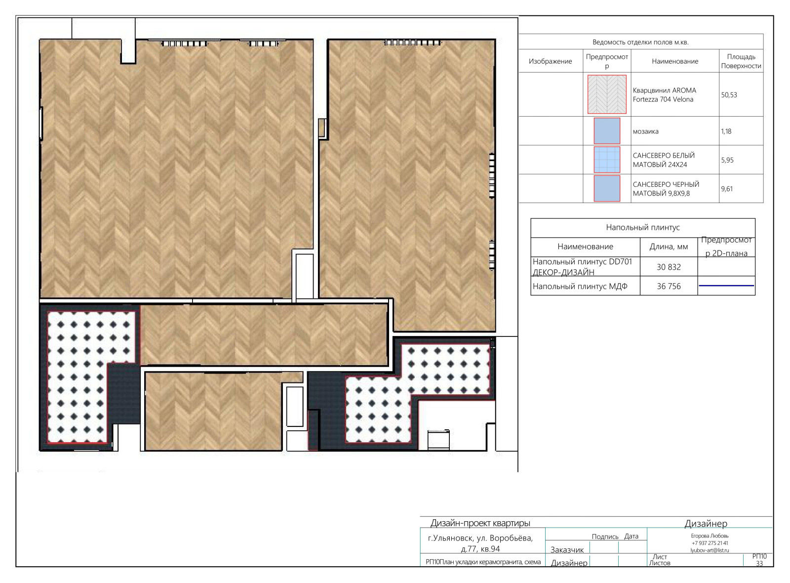 2х комнатная квартира "Воробьевы горы"
