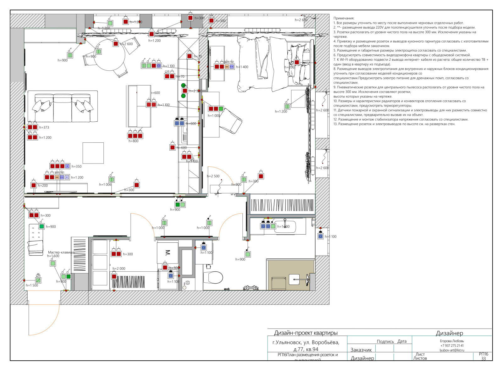 2х комнатная квартира "Воробьевы горы"
