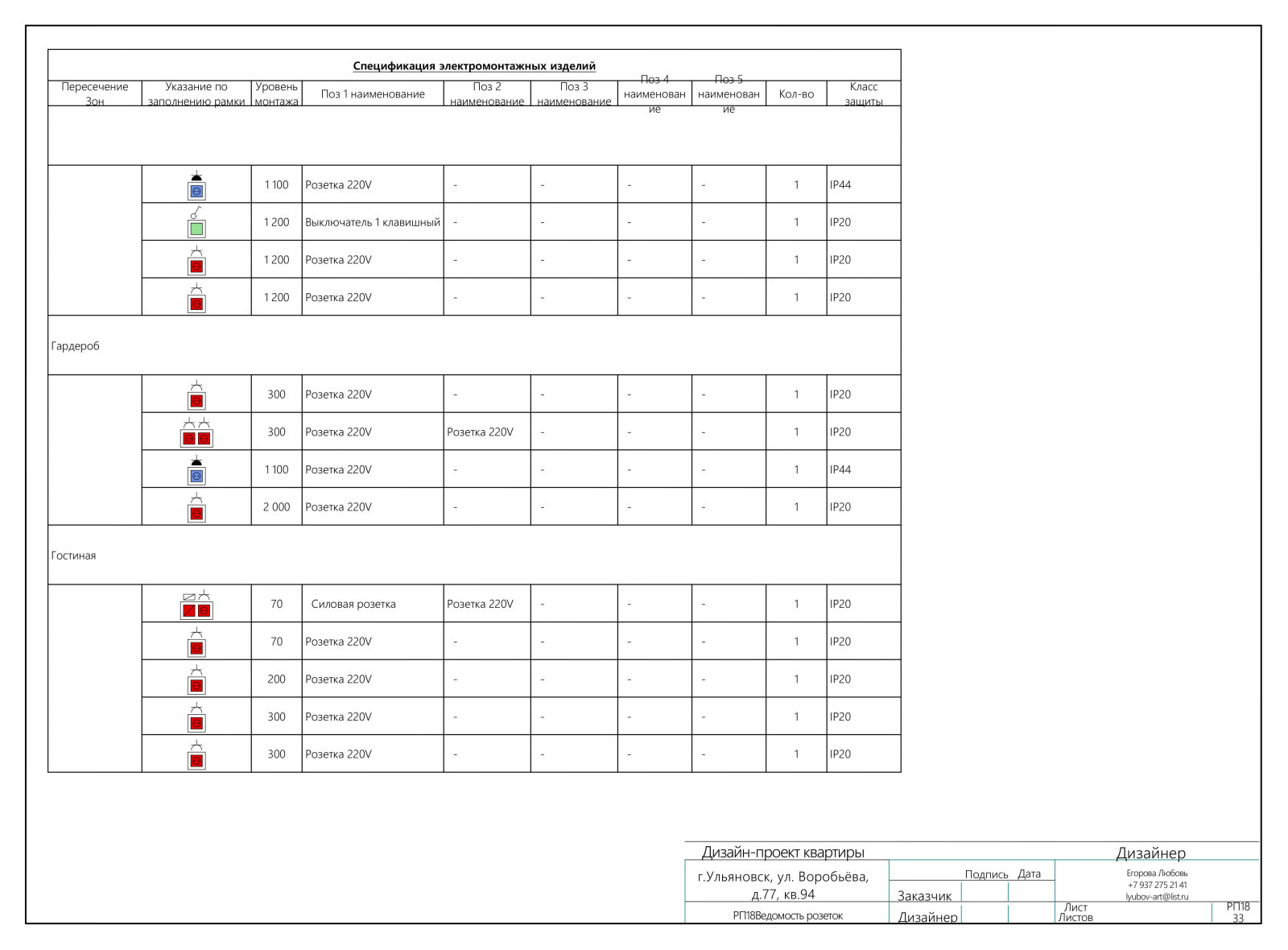2х комнатная квартира "Воробьевы горы"
