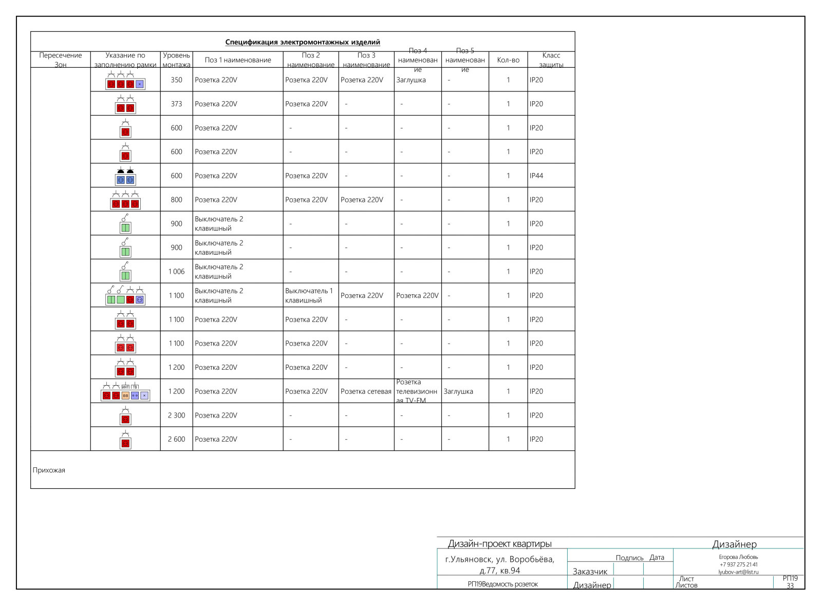 2х комнатная квартира "Воробьевы горы"