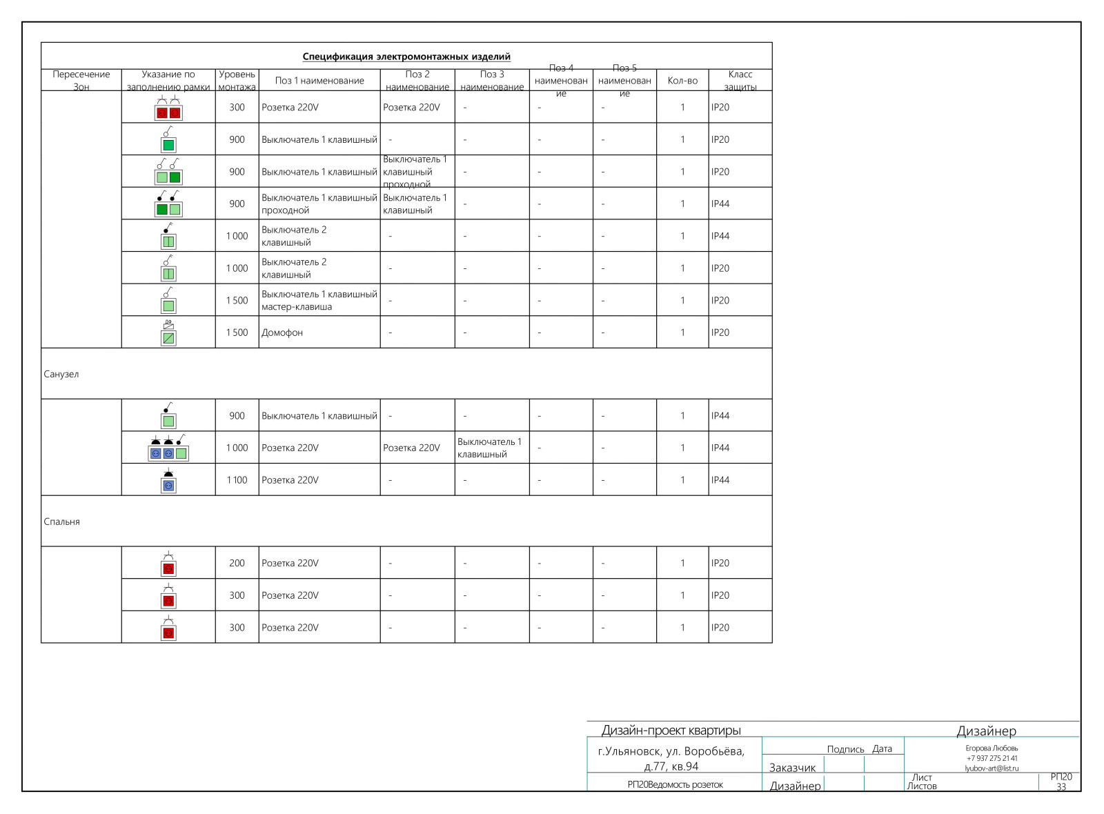 2х комнатная квартира "Воробьевы горы"