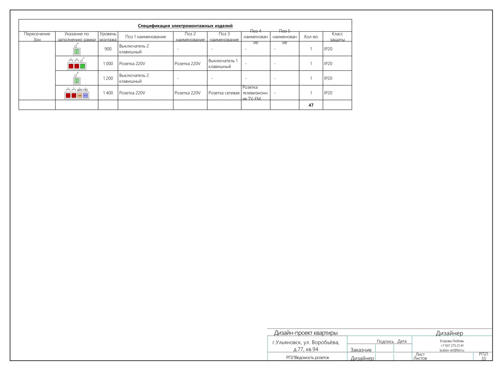 2х комнатная квартира "Воробьевы горы"