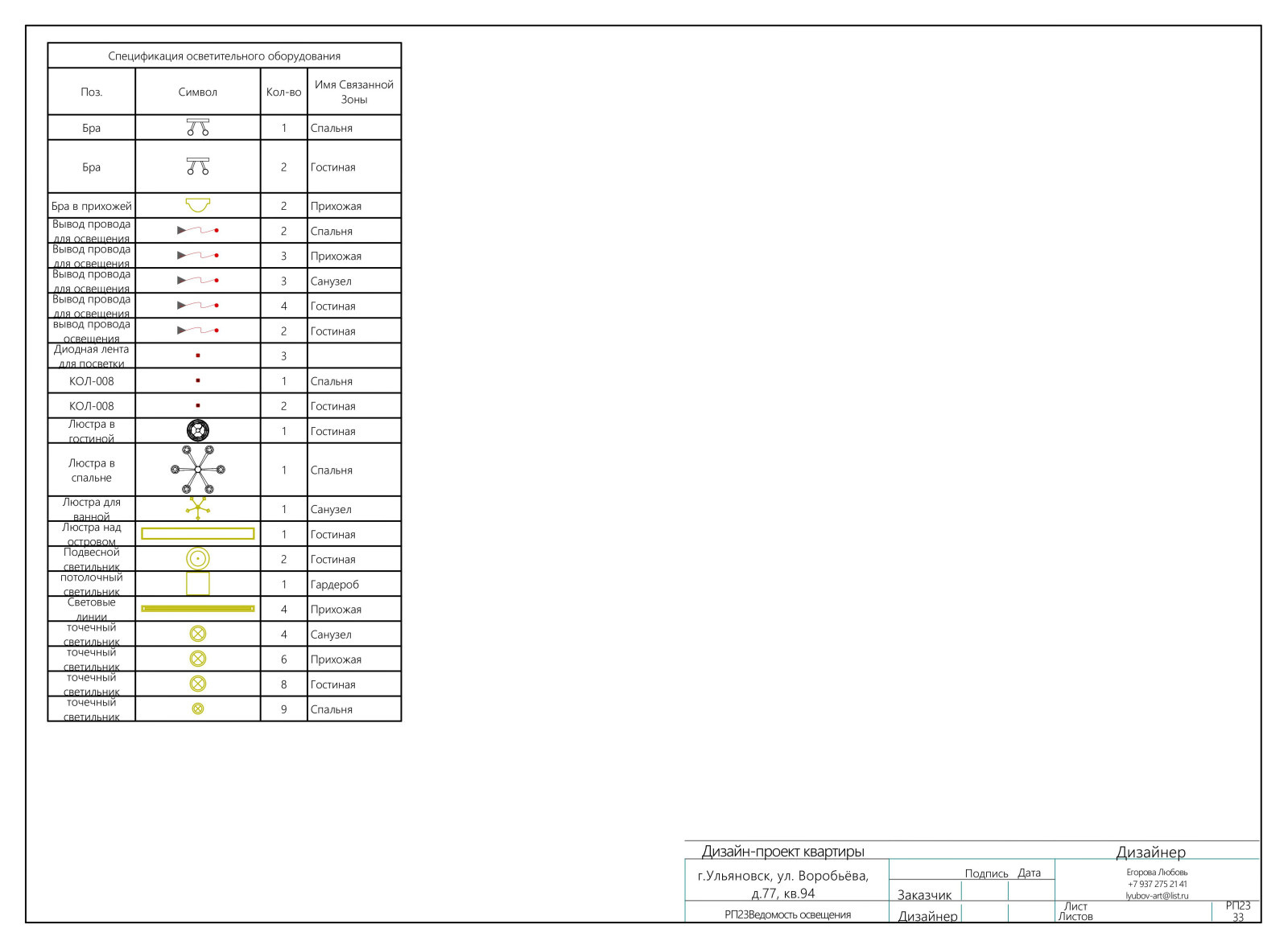 2х комнатная квартира "Воробьевы горы"