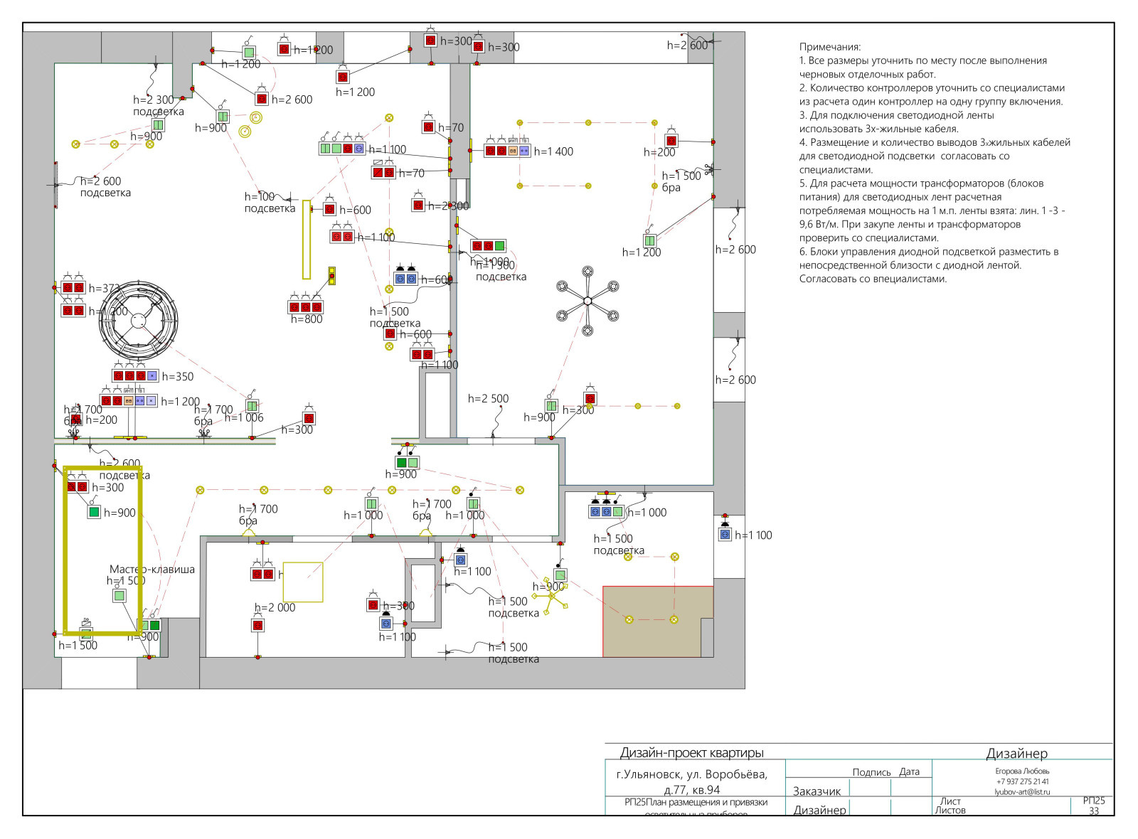 2х комнатная квартира "Воробьевы горы"