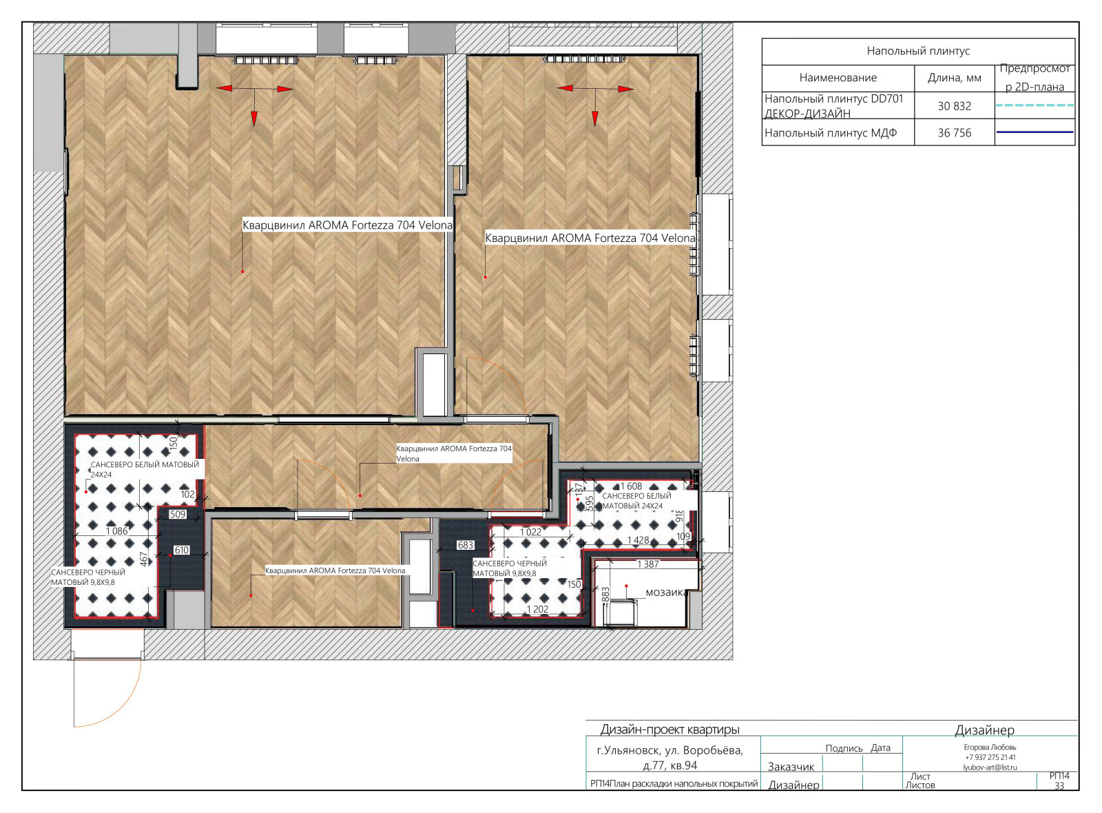 Обложка проекта: 2х комнатная квартира "Воробьевы горы"