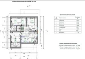 House St 380