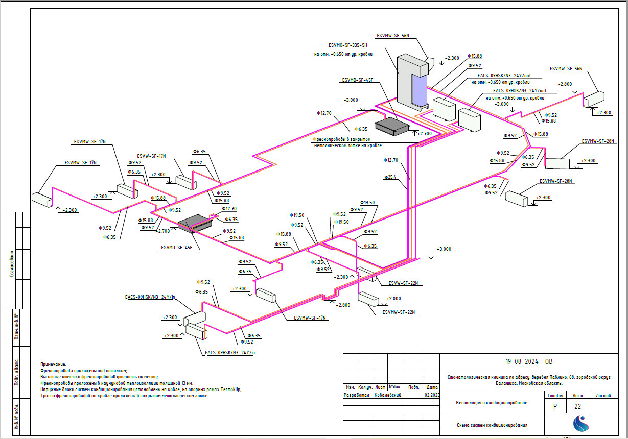 Проект вентиляции и кондиционирования стоматологии