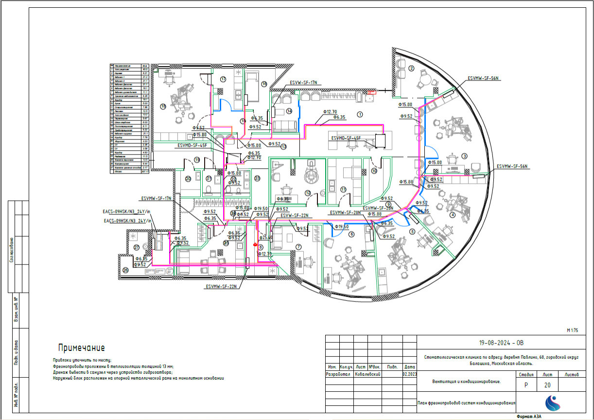 Проект вентиляции и кондиционирования стоматологии