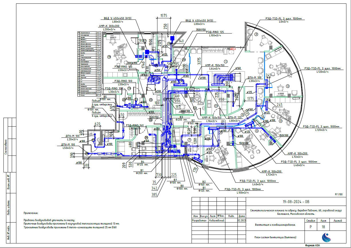 Проект вентиляции и кондиционирования стоматологии