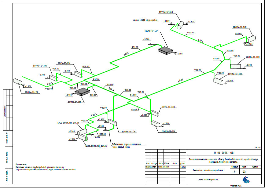 Проект вентиляции и кондиционирования стоматологии