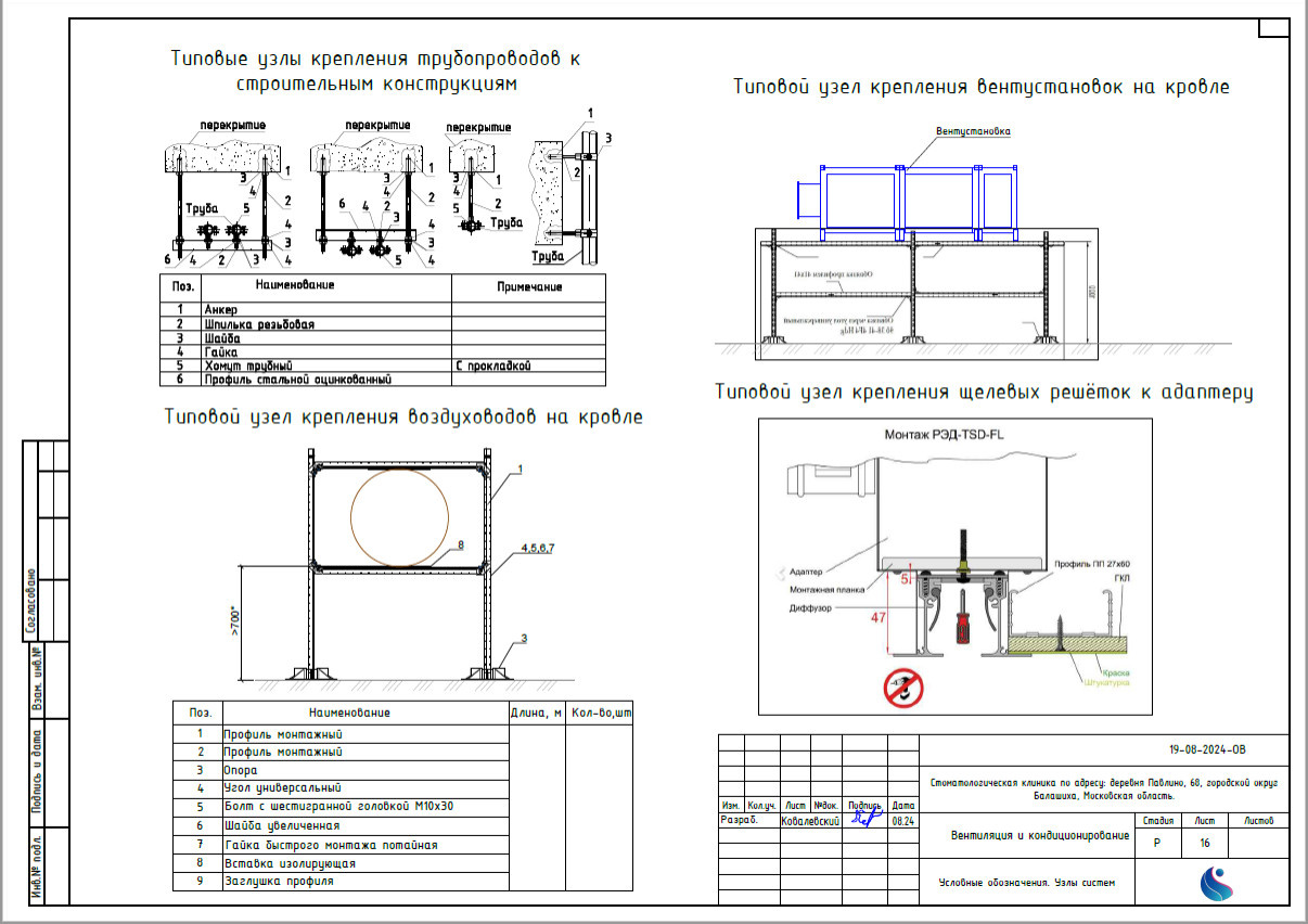 Проект вентиляции и кондиционирования стоматологии