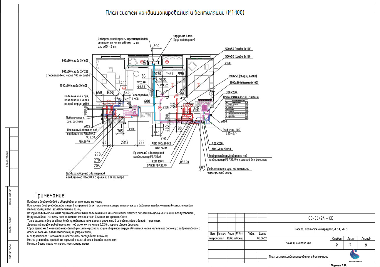 Проект кондиционирования квартиры