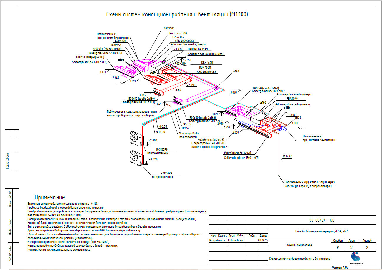 Проект кондиционирования квартиры