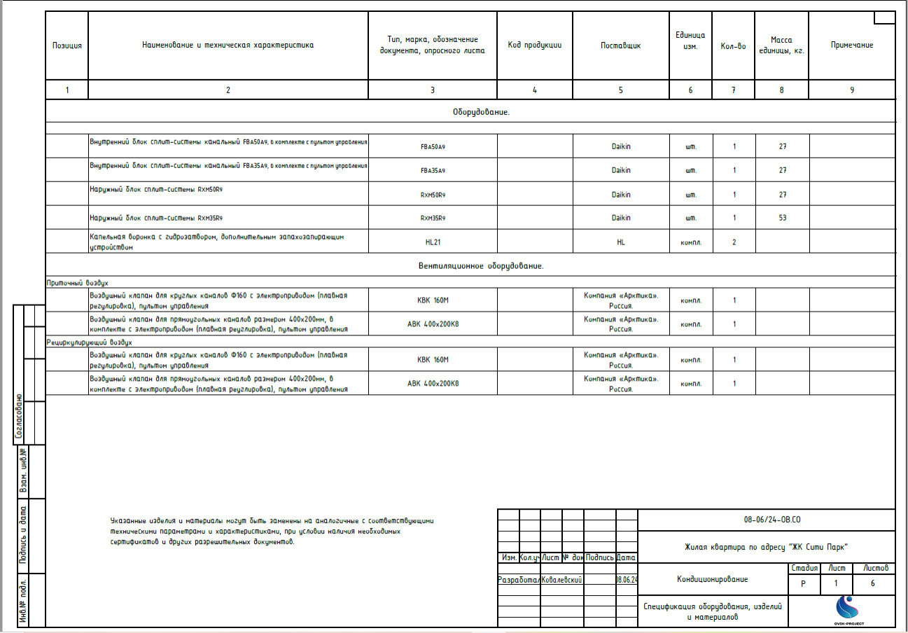 Проект кондиционирования квартиры