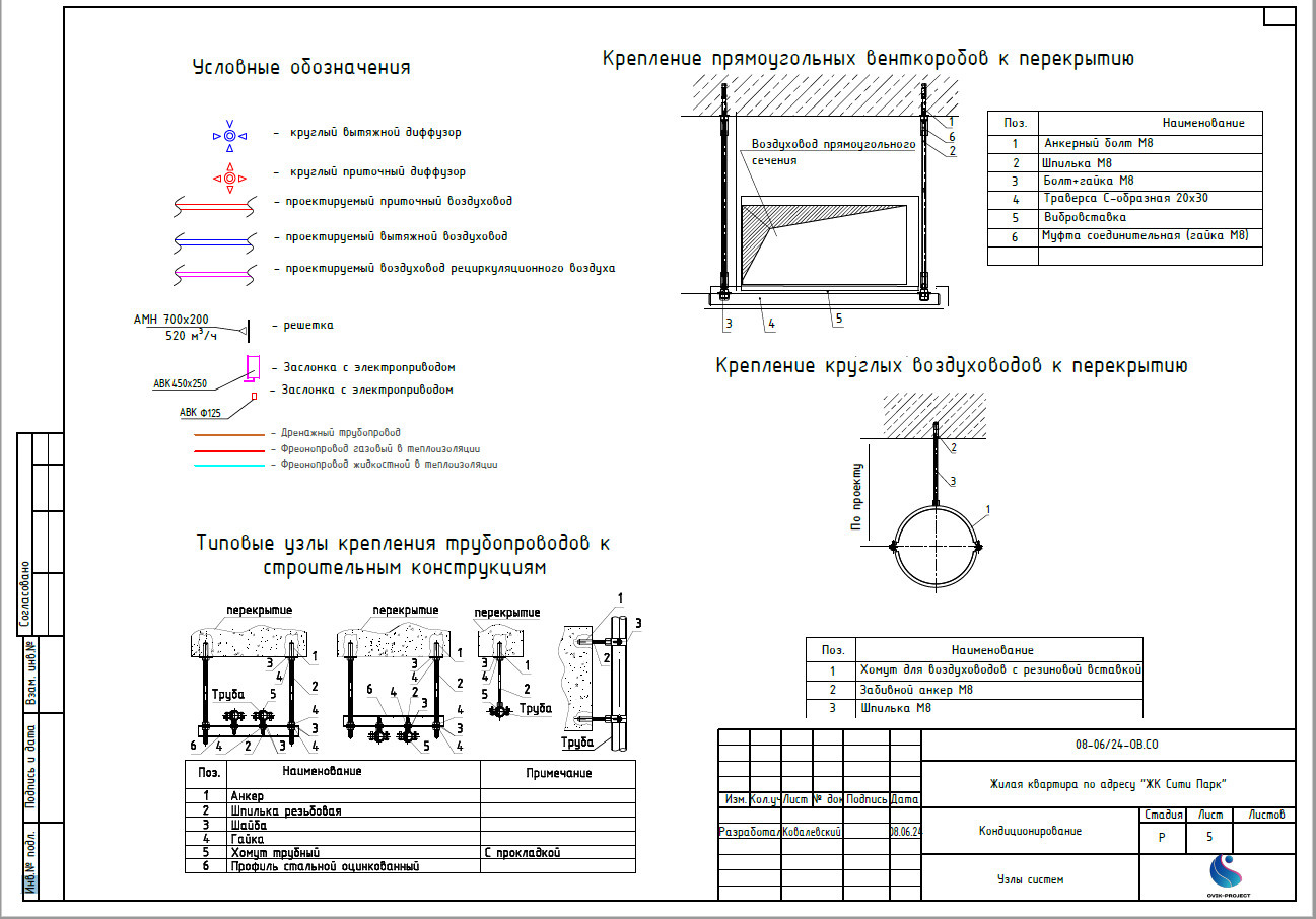 Проект кондиционирования квартиры