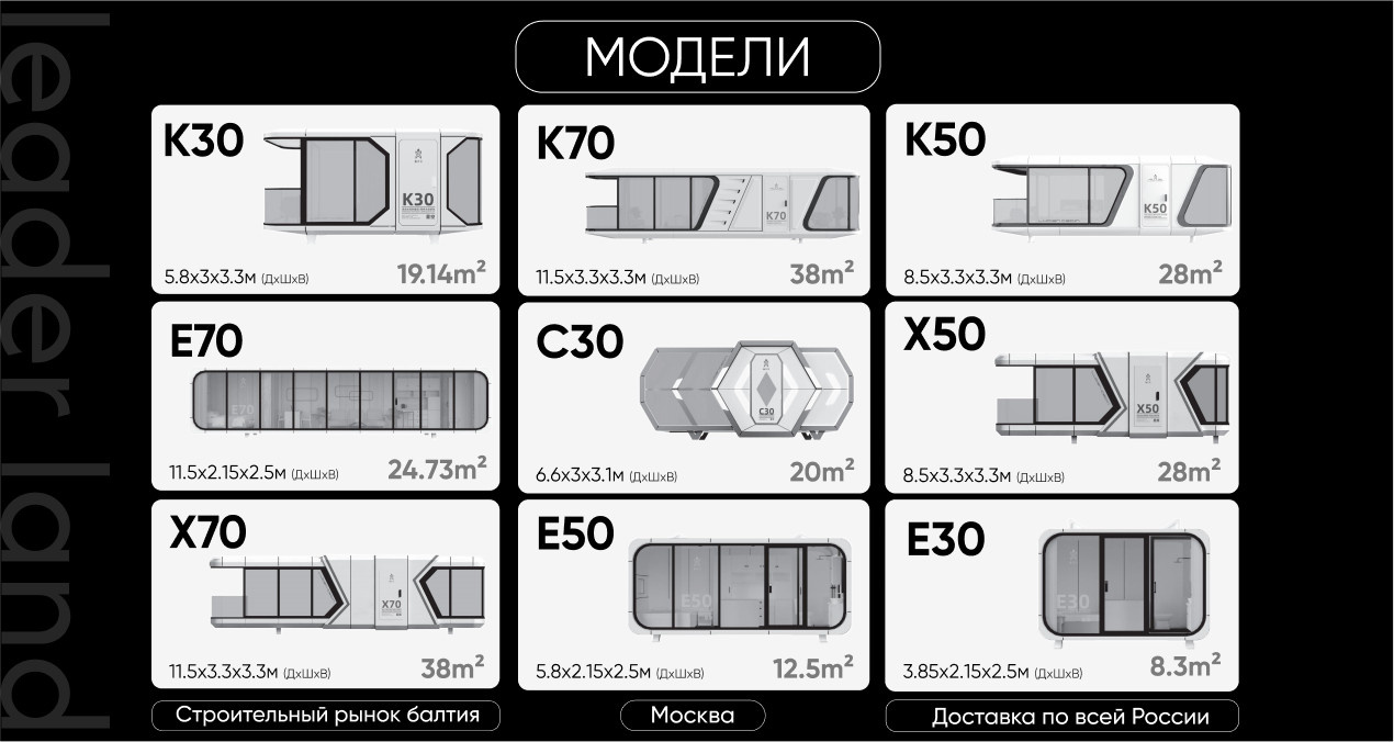Модульный дом к30