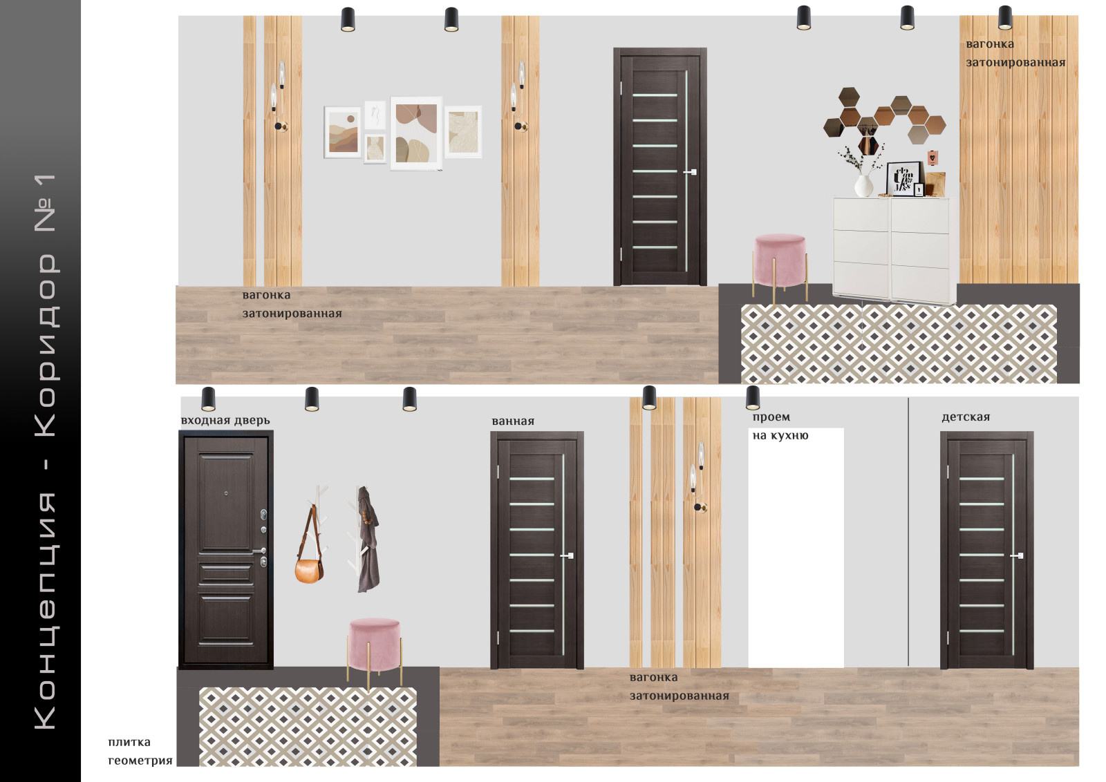 Мини-проект Ефремов