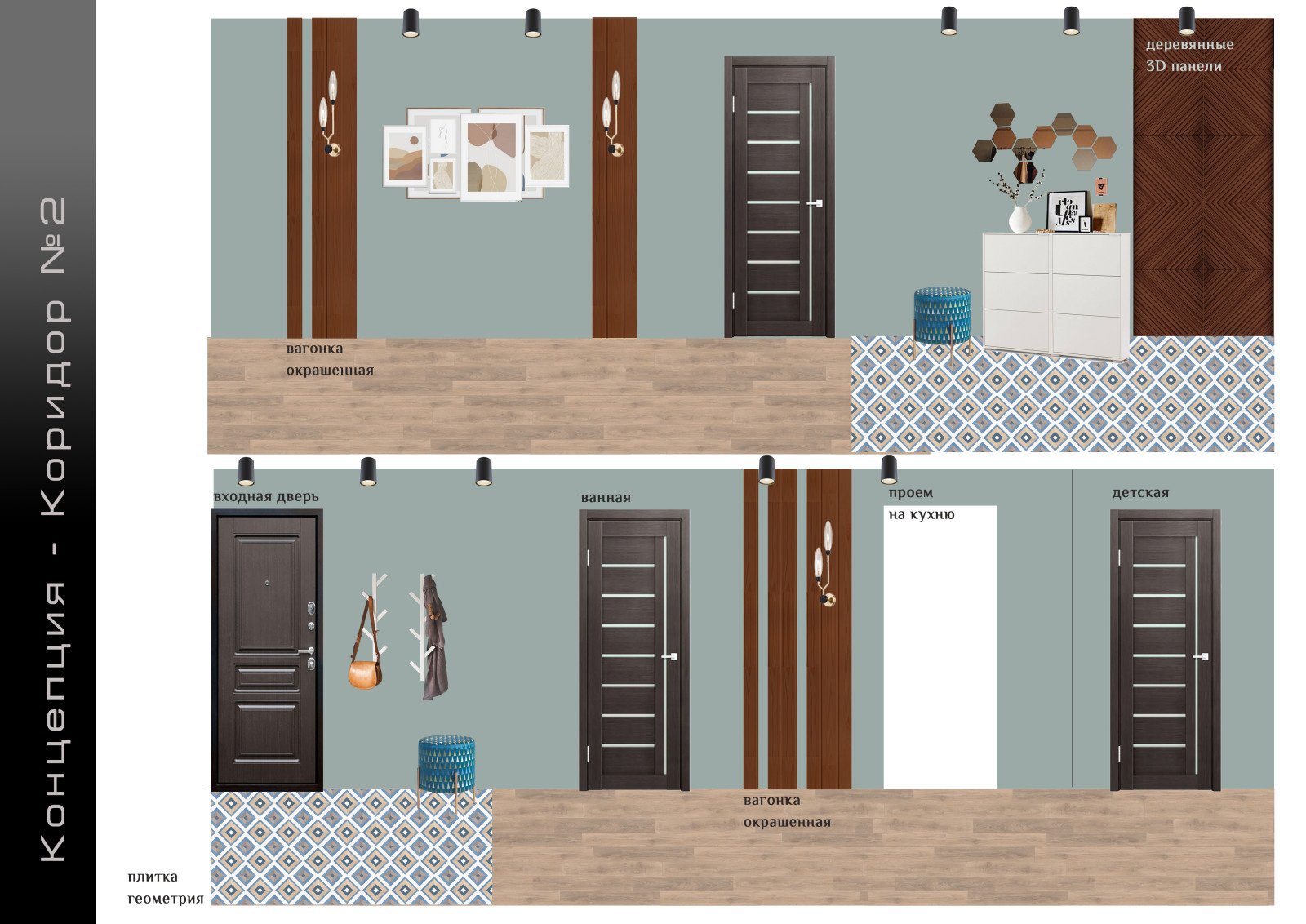 Мини-проект Ефремов