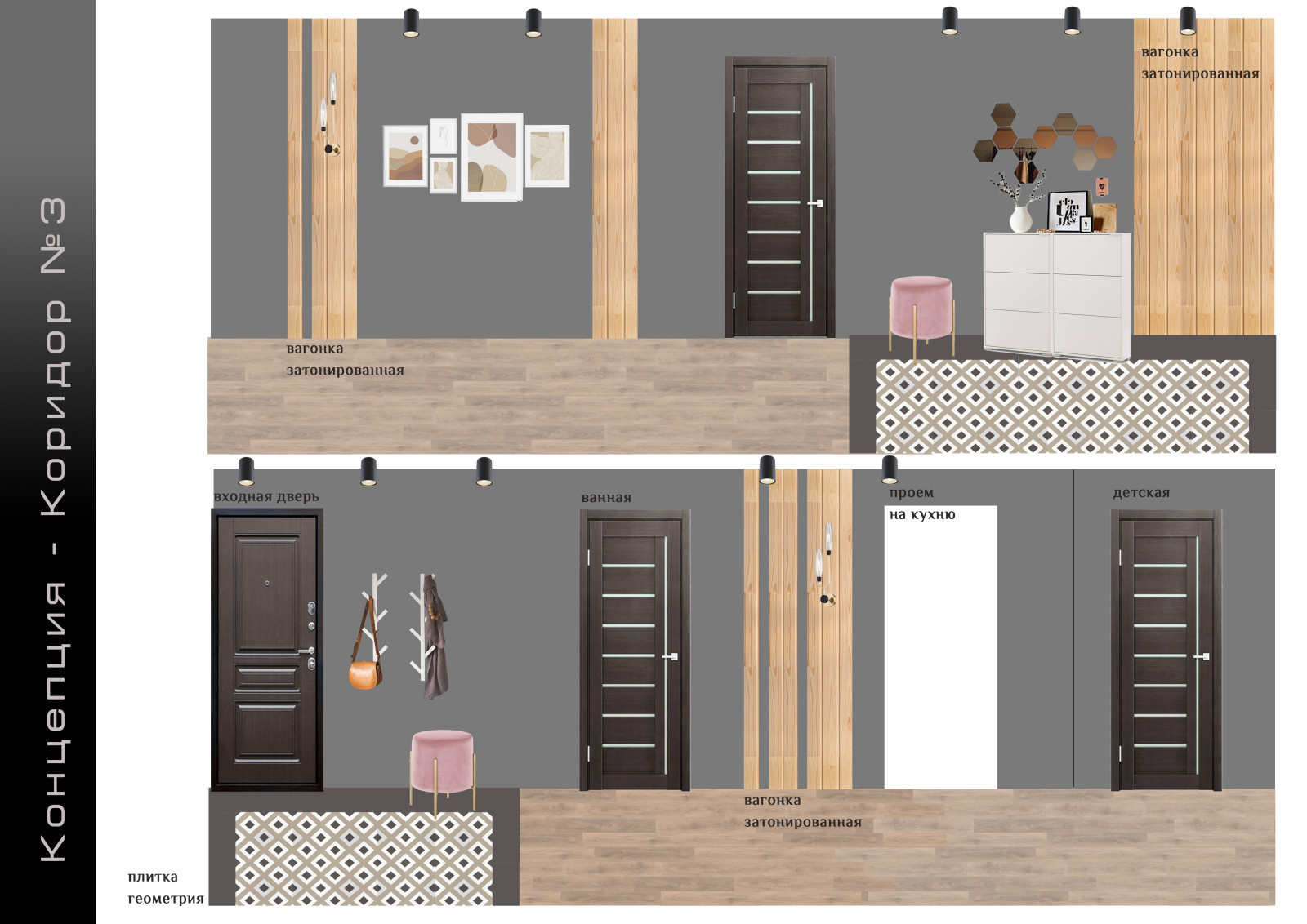 Мини-проект Ефремов