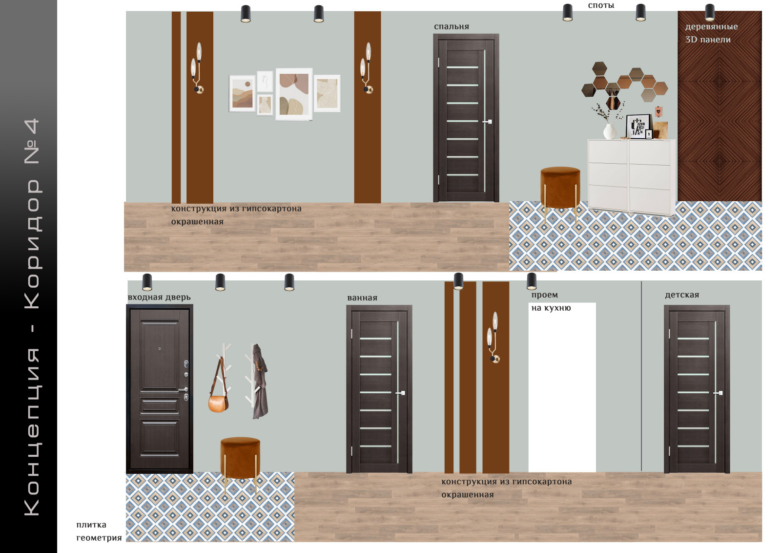 Мини-проект Ефремов