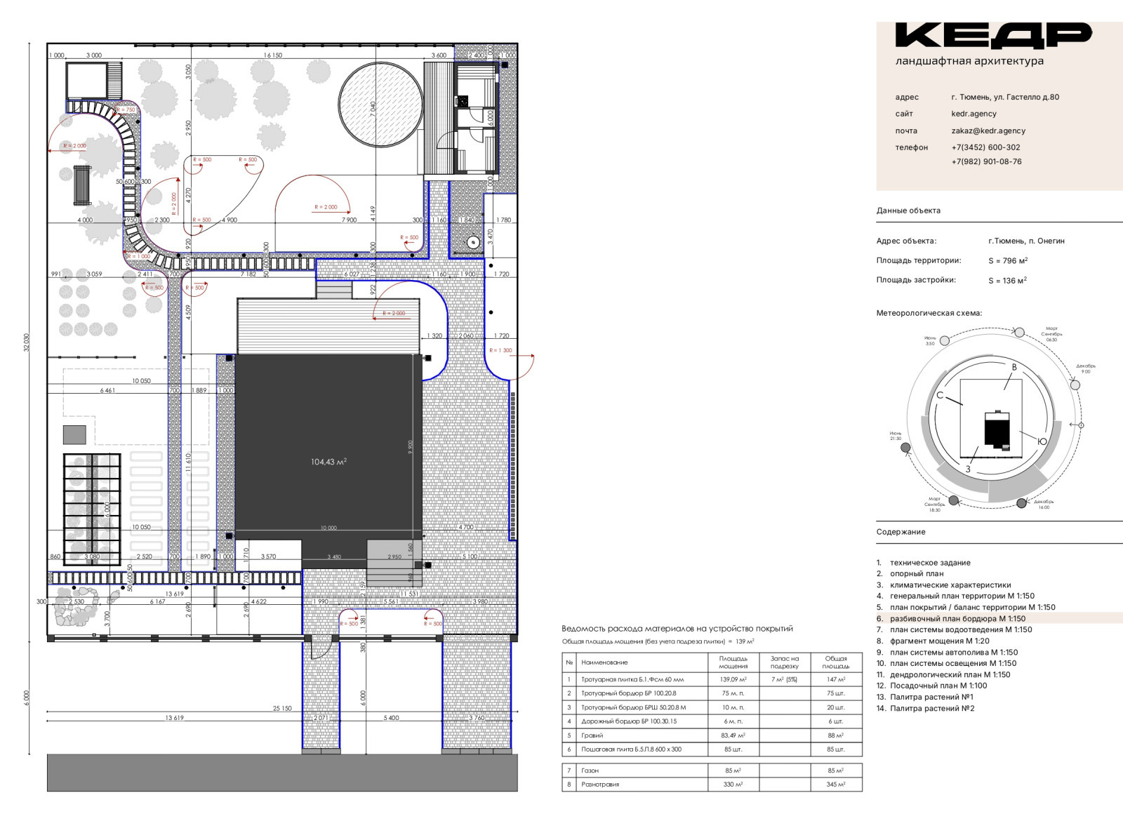 Разбивочный план бордюра