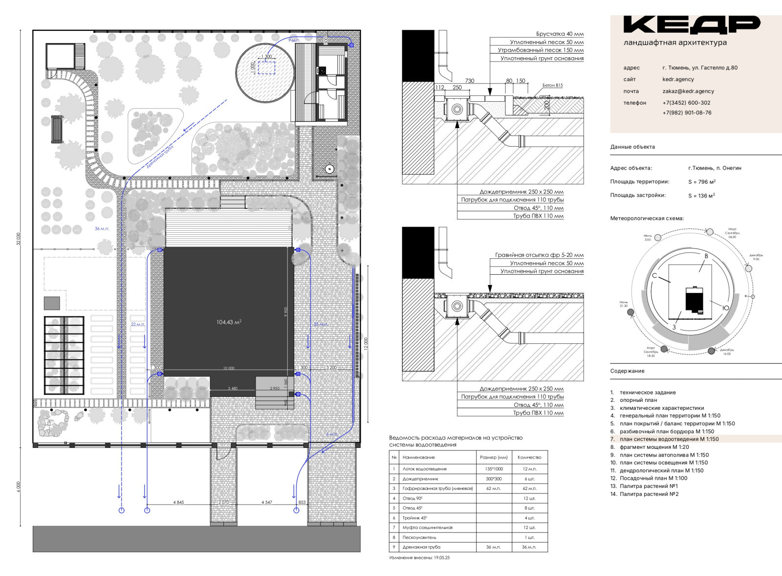План системы водоотведения