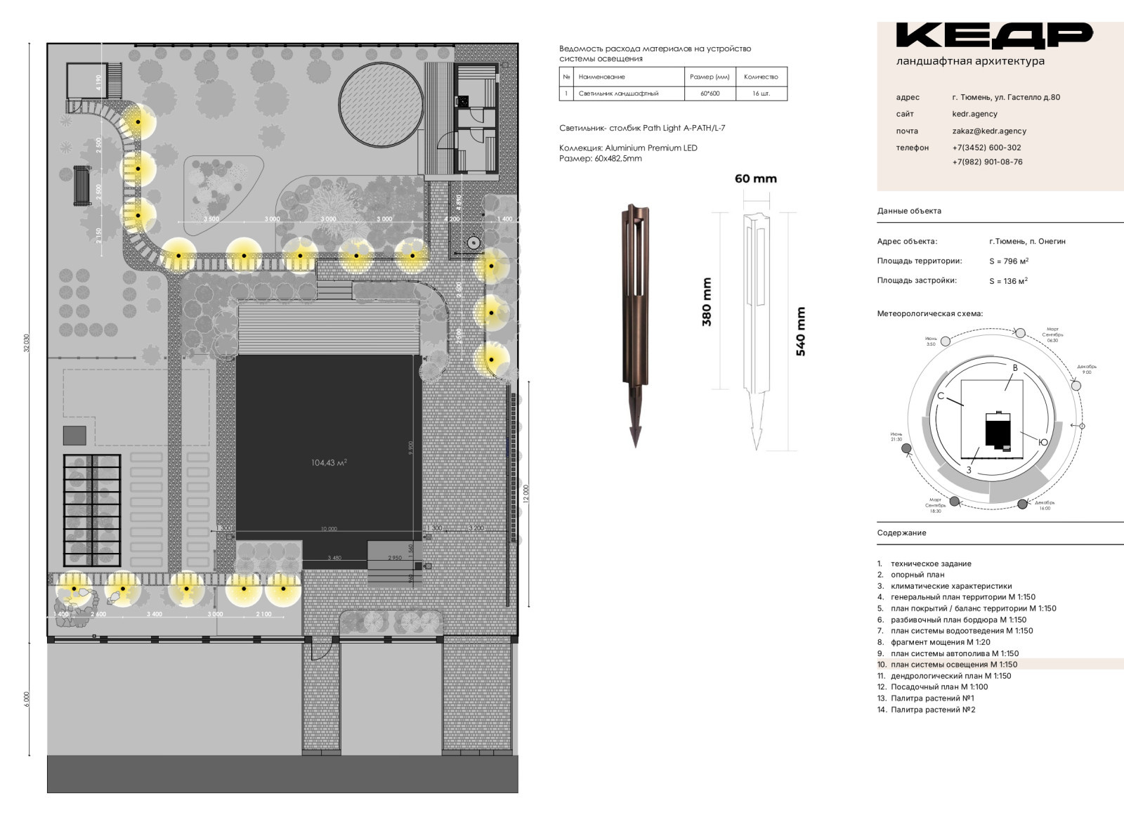 План системы освещения