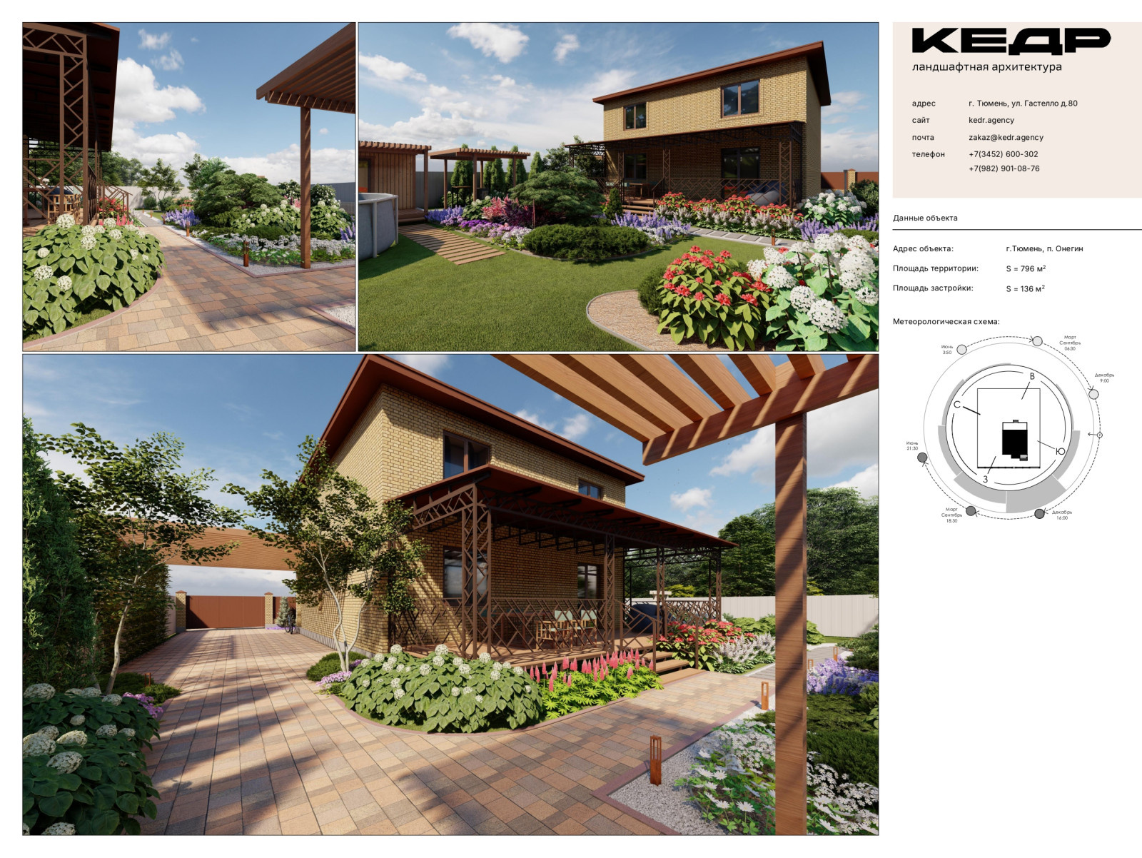 Видовые точки