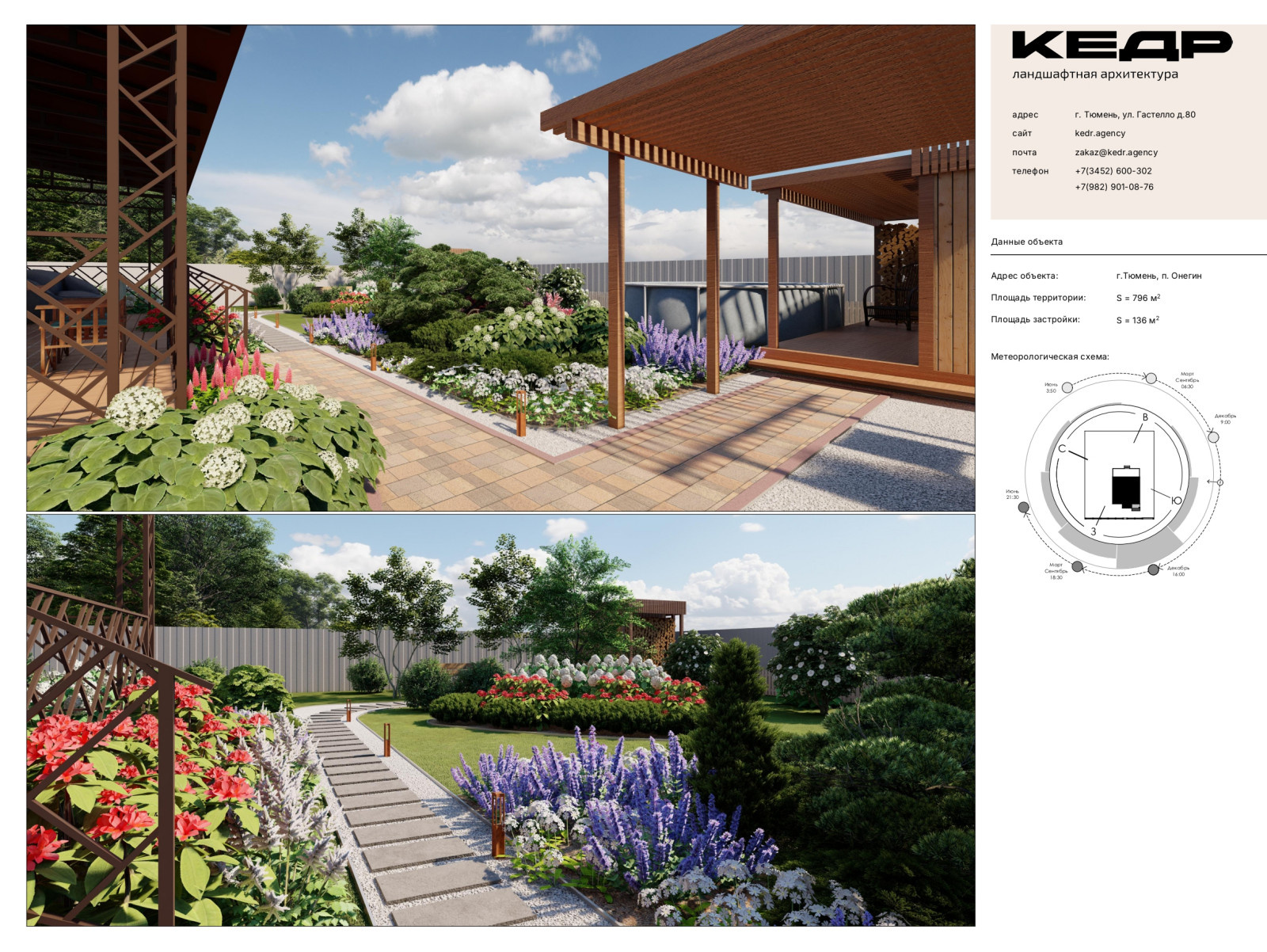 Видовые точки