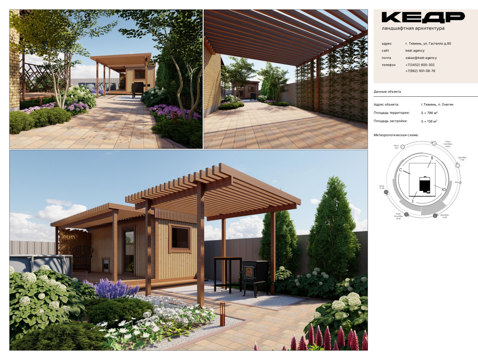 Видовые точки