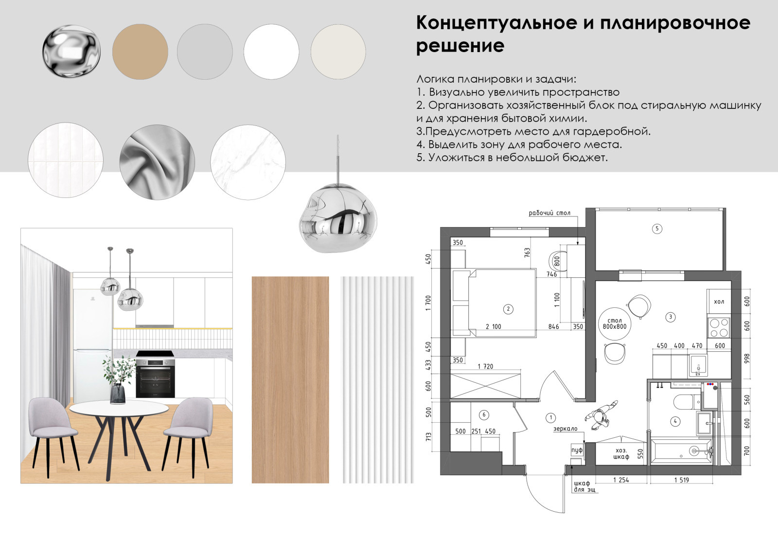 ЖК ПРЕДМЕСТЬЕ