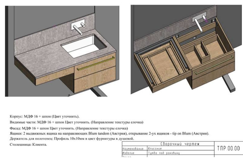 Мебель в ванную комнату