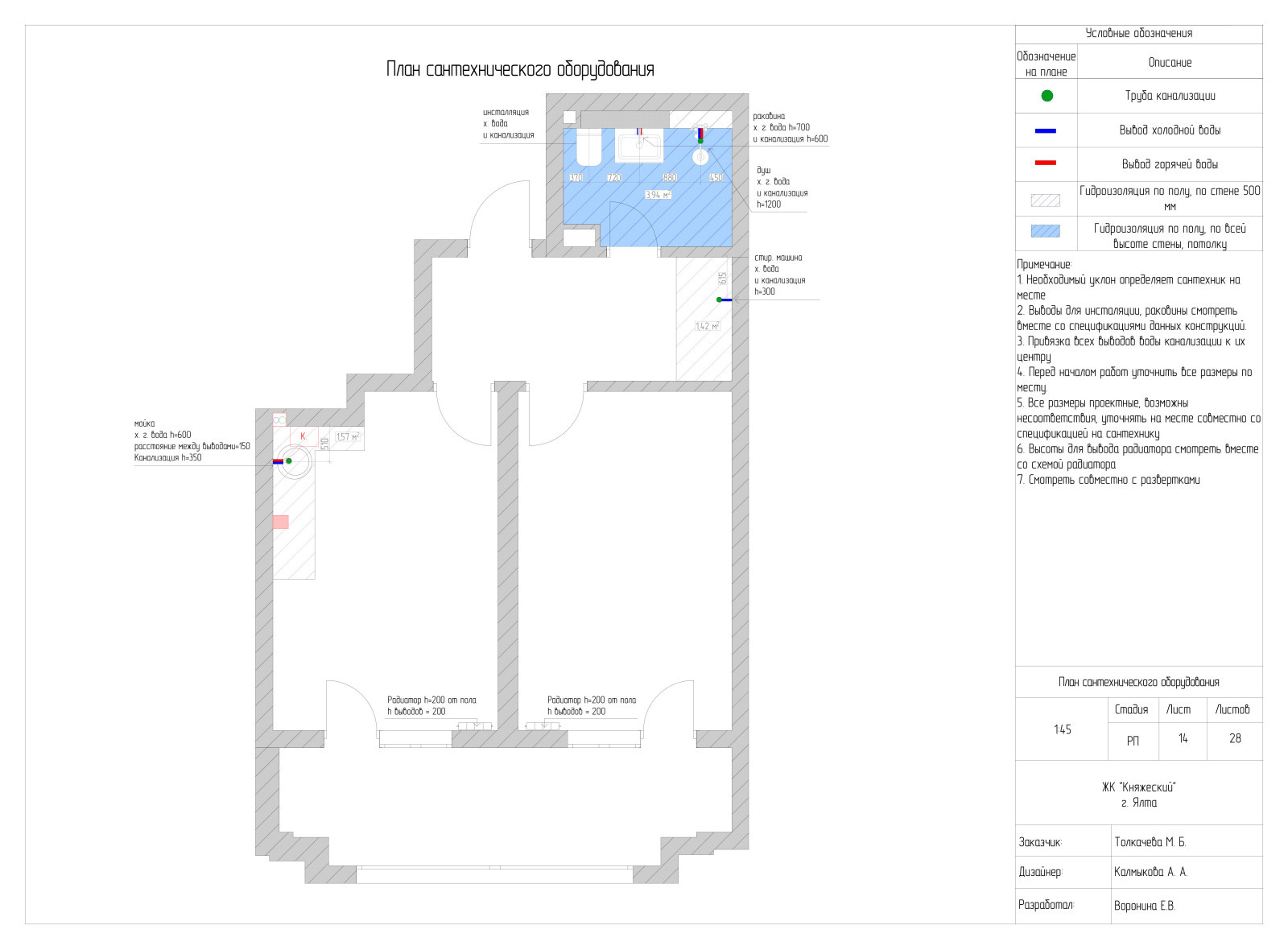 Дизайн проект квартиры г.Ялта