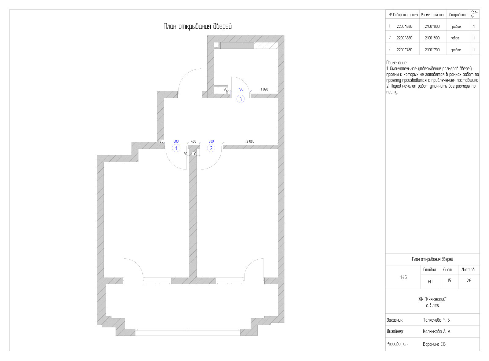 Дизайн проект квартиры г.Ялта
