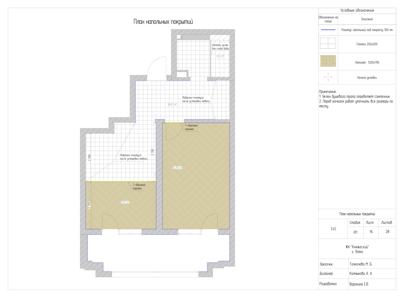 Дизайн проект квартиры г.Ялта