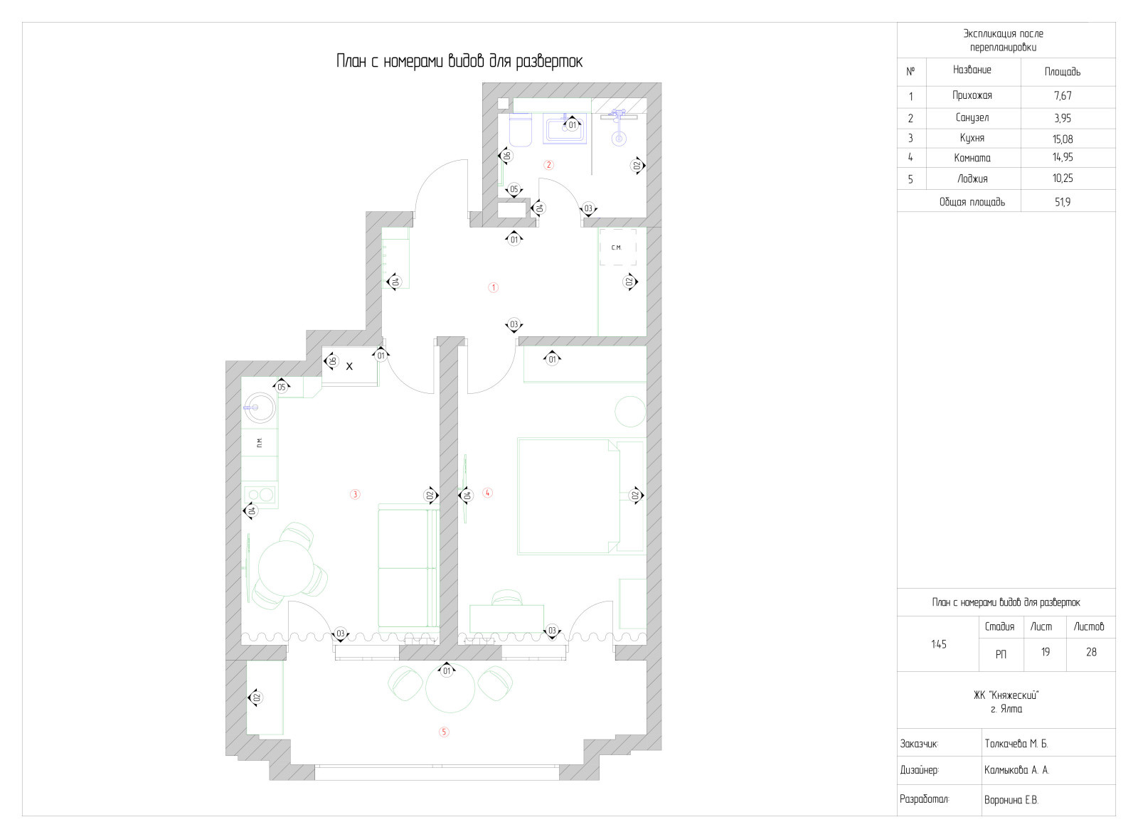 Дизайн проект квартиры г.Ялта