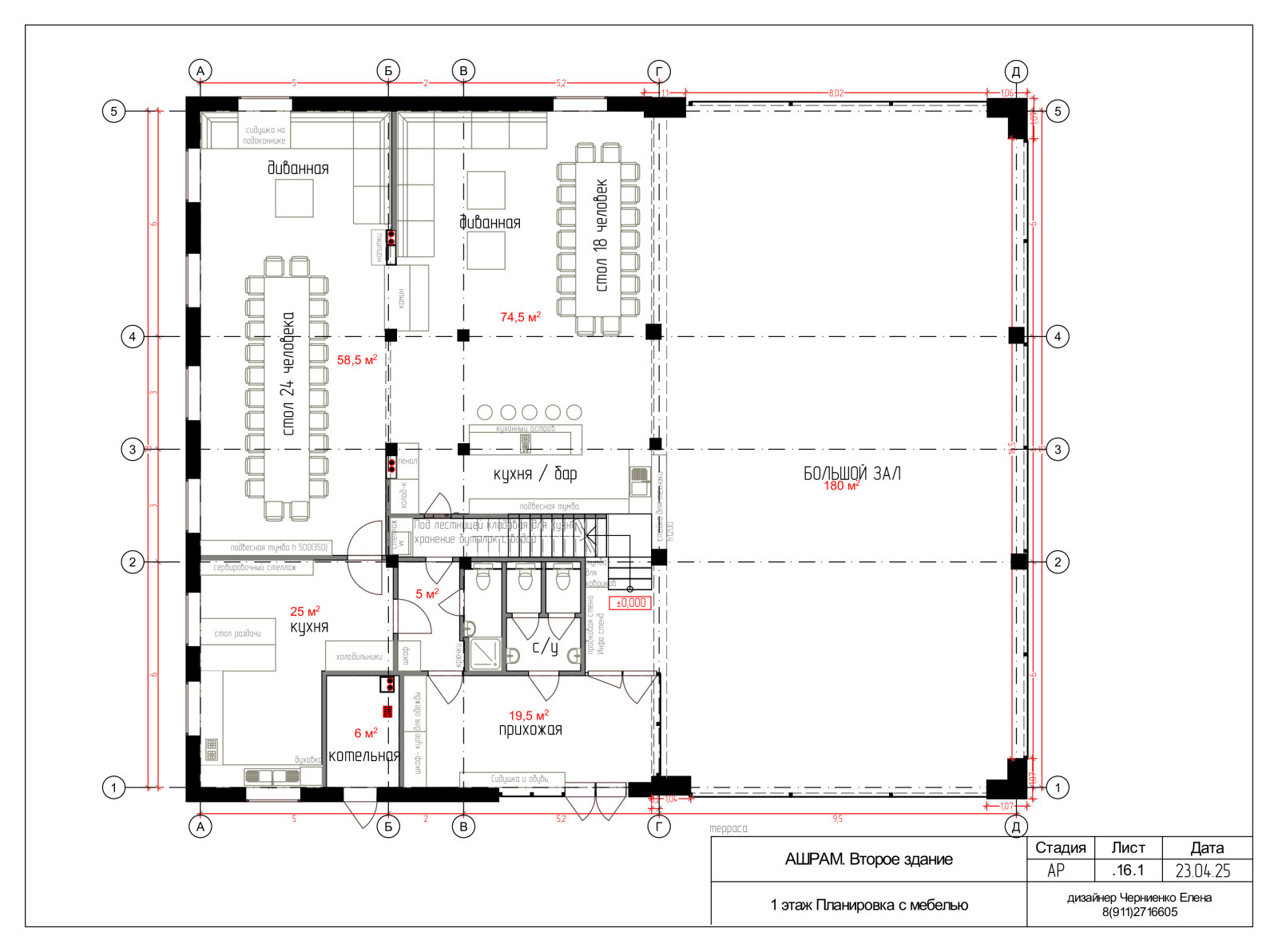 Ретритный центр под Санкт-Петербургом "АШРАМ". Долгосрочное проектирование.