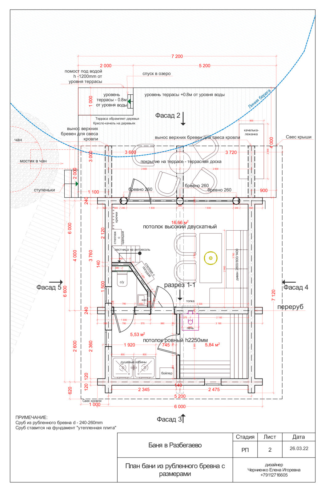 Ретритный центр под Санкт-Петербургом "АШРАМ". Долгосрочное проектирование.