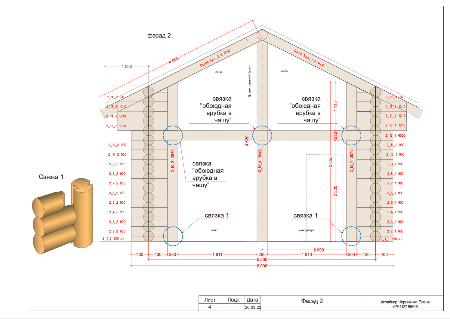 Ретритный центр под Санкт-Петербургом "АШРАМ". Долгосрочное проектирование.