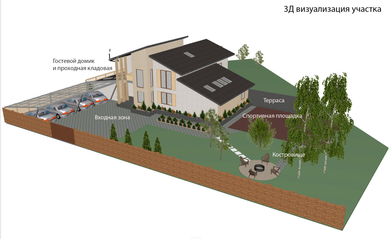 Планирование участка с уже построенным домом. Стоянка,гостевой домик,кладовая и